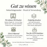 Ballonzauber STL & 3MF – LED-Windlicht mit Luftballons zum 3D-Drucken, digitale Geburtstagsdeko – Ansicht 3