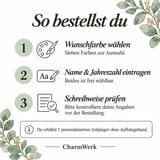 Bestellanleitung in drei Schritten zur Auswahl von Wunschfarbe, Name und Jahreszahl sowie Prüfung der Schreibweise.