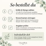 Infografik zum Bestellablauf für Nikolausanhänger mit Wunschname