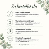 Infografik zum Bestellablauf der personalisierten Weihnachtskugel mit Stiefelmotiv