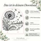 Downloadumfang: eine SVG, PNG-Vorschau und drei PDF-Anleitungen mit Lizenz – KI-Infokarte