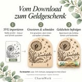 SVG importieren, gravieren und schneiden, Geldschein mit Band befestigen – KI-Anwendungskarte