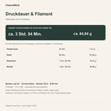 Infografik zu Druckdauer und Filament des Halloween-Deko-Sets