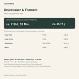 Infografik zu Druckdauer und Filament des Halloween-Geists