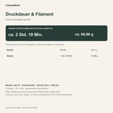 Infografik zu Druckdauer und Filament: Kürbis-Windlicht mit staunendem Gesicht
