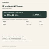 Infografik zu Druckdauer und Filament: Kürbis-Windlicht mit frechem Gesicht
