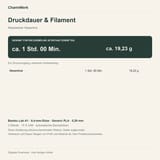 Infografik zu Druckdauer und Filament: Hexenhut