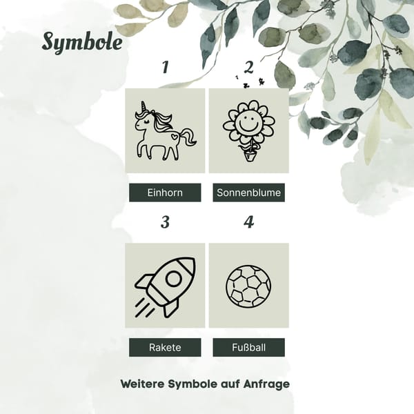 Einschulung - Schultüten Anhänger personalisiert Holz – Schulkind 2025 – Geschenk Schulanfang – Namensschild mit Symbol – Deko Erstklässler