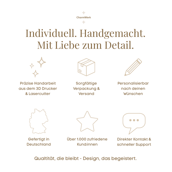 Schutzengel Anhänger aus Holz mit Spruchkarte – Engel Geschenk zur Taufe, Kommunion, Konfirmation oder als Dankeschön