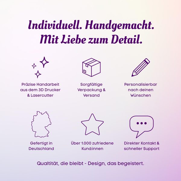 Schutzengel Holz Geschenk personalisiert – kleines Mitbringsel Mutmacher Glücksbringer – Geschenkidee Taufe Prüfung Abschied